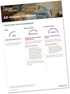 AD impact analyzer results.